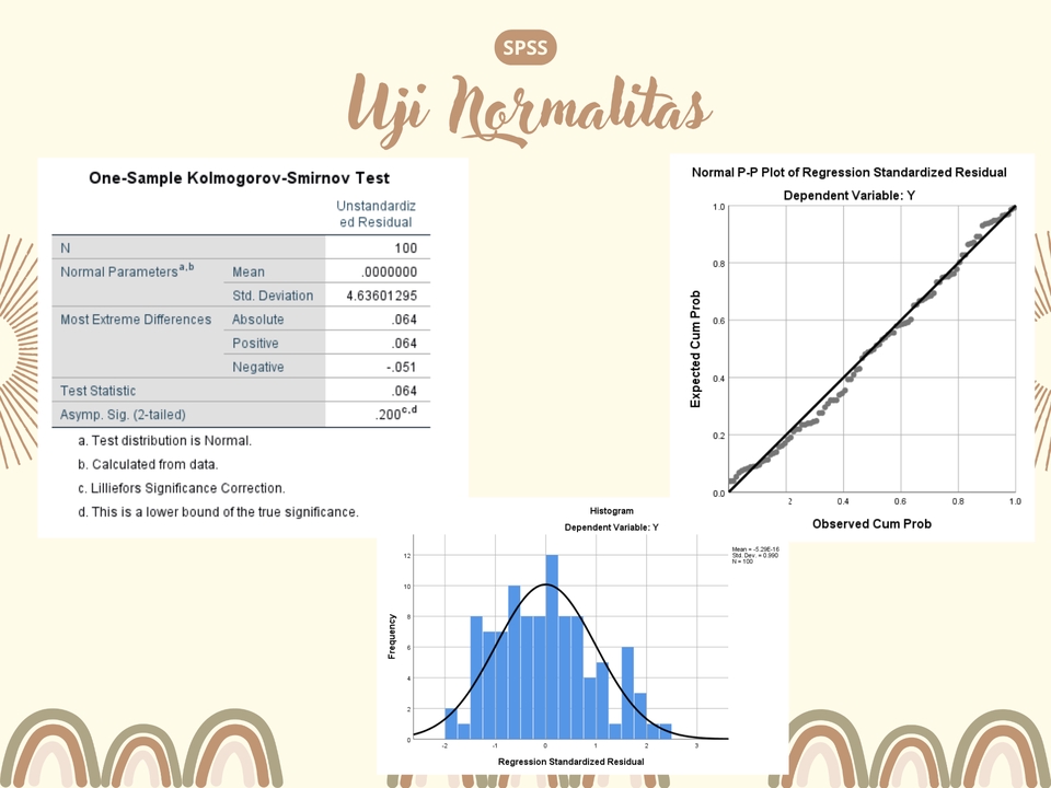 Analisis Data - OLAH DATA SPSS 24 jam - 7