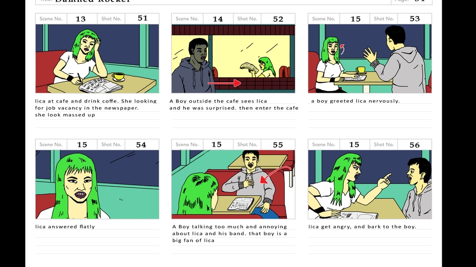Jasa Pembuatan Storyboard untuk Proyek Visual Anda - STORYBOARD UNTUK KEBUTUHAN PROJECT VIDEO ANDA