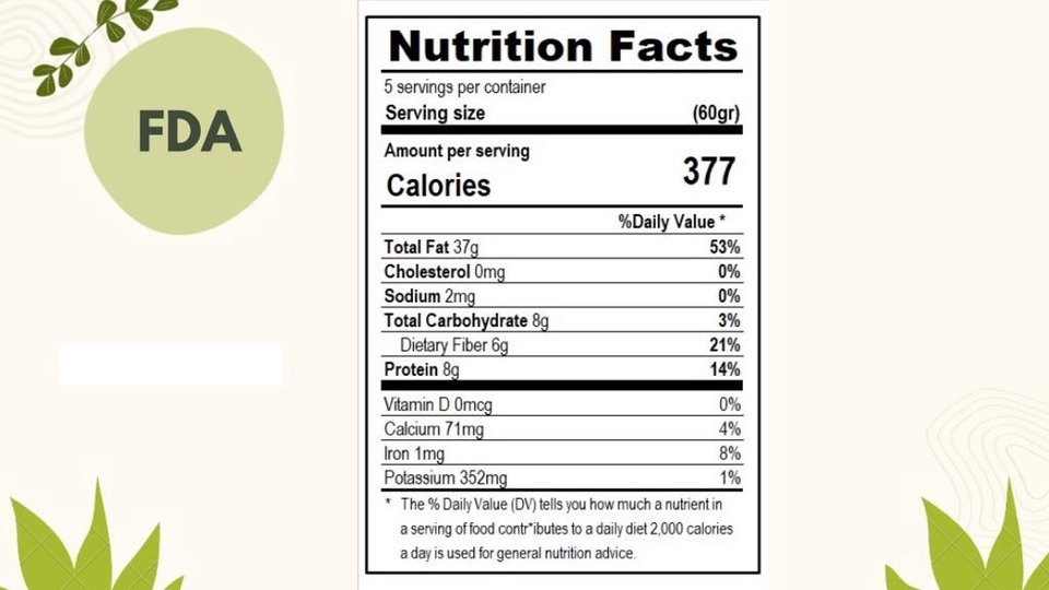 Analisis Data - JASA PEMBUATAN NUTRITION FACTS/ NILAI GIZI PRODUK MAKANAN 1 HARI JADI - 8