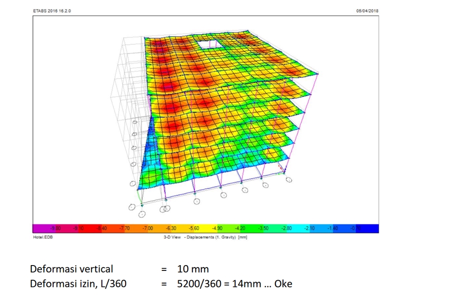CAD Drawing - ANALISIS DAN DESIGN STRUKTUR BANGUNAN, RUMAH TINGGAL, WAREHOUSE, PARBIK, DLL - 5