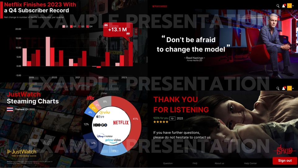 Presentation - รับทำและออกแบบ Presentation และ Infographic - 6