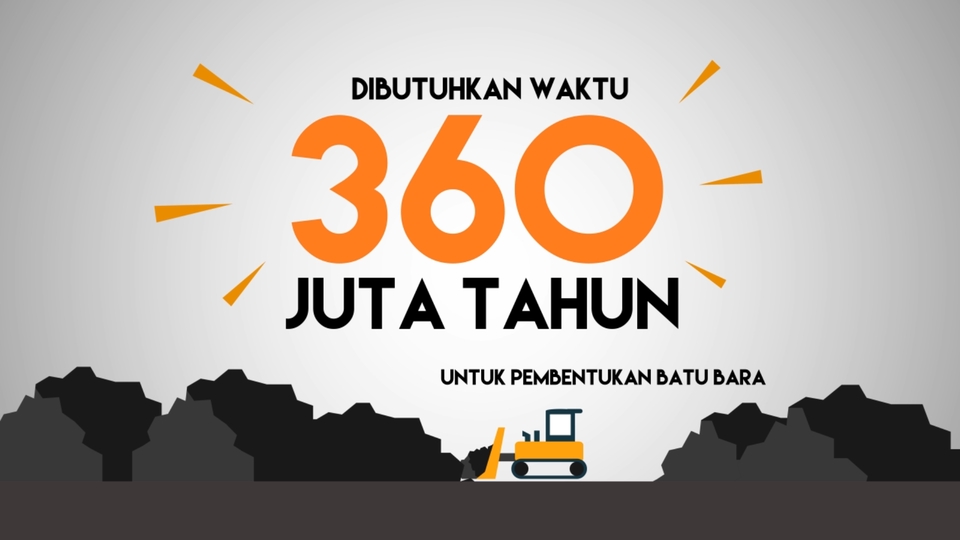 Motion Graphics - Pembuatan Explainer Video 2D dan Berbagai jenis Motion Graphic, HASIL MEMUASKAN! #OnTimeOrFree - 2