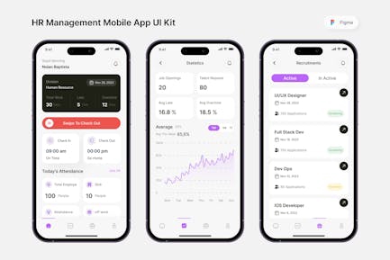 Desain UI UX mobile aplikasi HR Management dengan fitur statistik karyawan, kehadiran, dan rekrutmen.