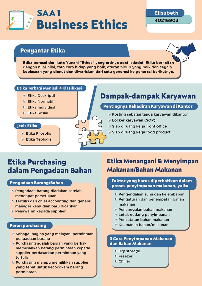 Infografis tentang Etika Bisnis - SAA1 Business Ethics - contoh infografis etika bisnis yang bisa anda gunakan sebagai panduan.