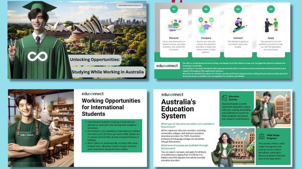 Jasa desain presentasi powerpoint, template presentasi studi dan bekerja di Australia untuk mahasiswa internasional.