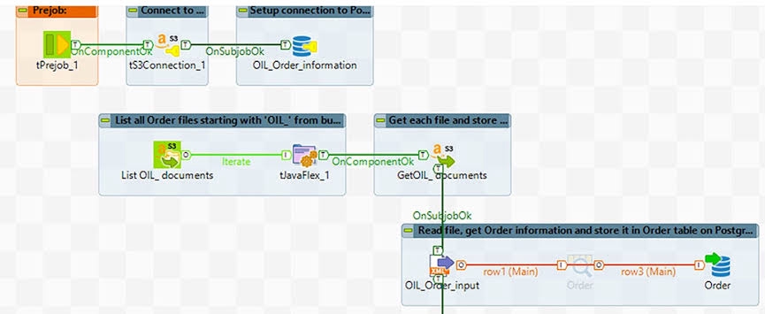 Analisis Data - Pembuatan job ETL Integrasi Data - 2