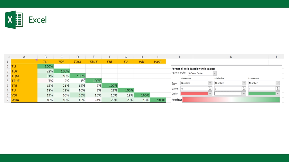 พิมพ์งาน และคีย์ข้อมูล - รับทำงาน Excel, Google Sheet(รับงานด่วน) - 5