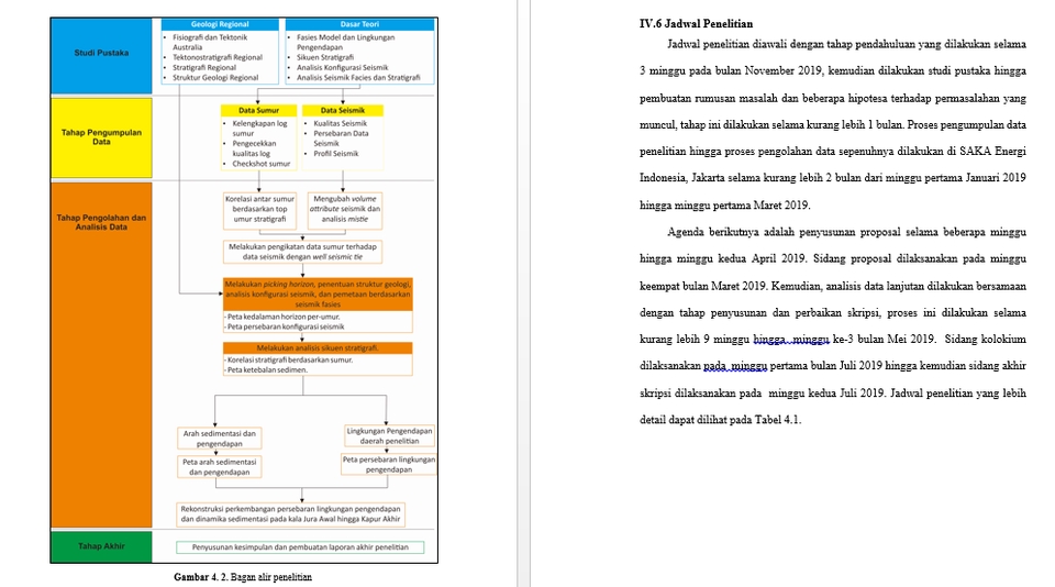 Pengetikan Umum - Pengetikan Semua Jenis Tulisan (Indo & Inggris) 24 Jam Beres! No Typo Guarantee! - 2