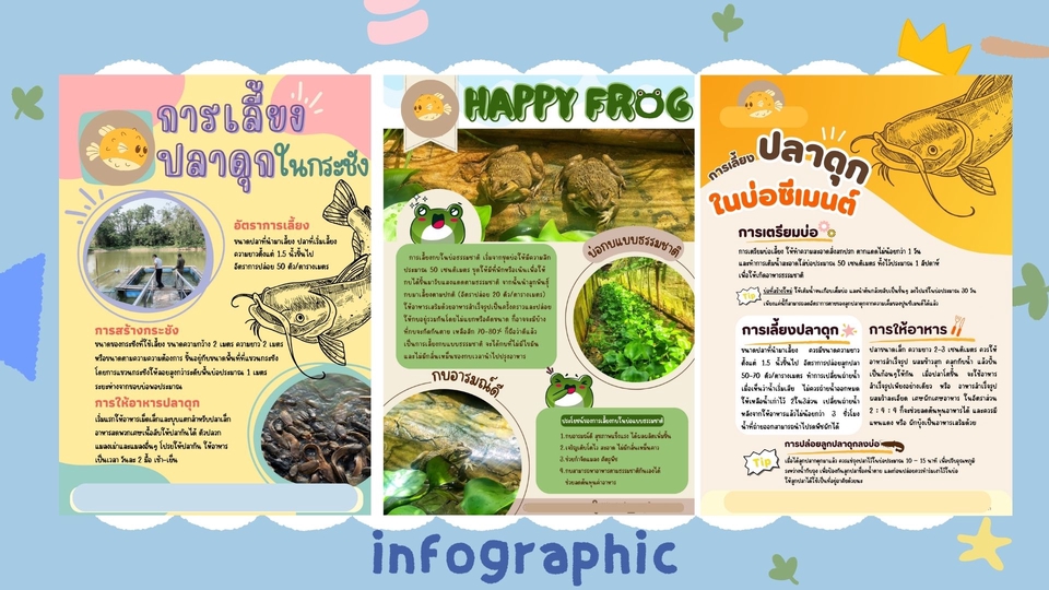 Infographics - ออกแบบ Infographic Presentation Poster สิ่งพิมพ์ - 3