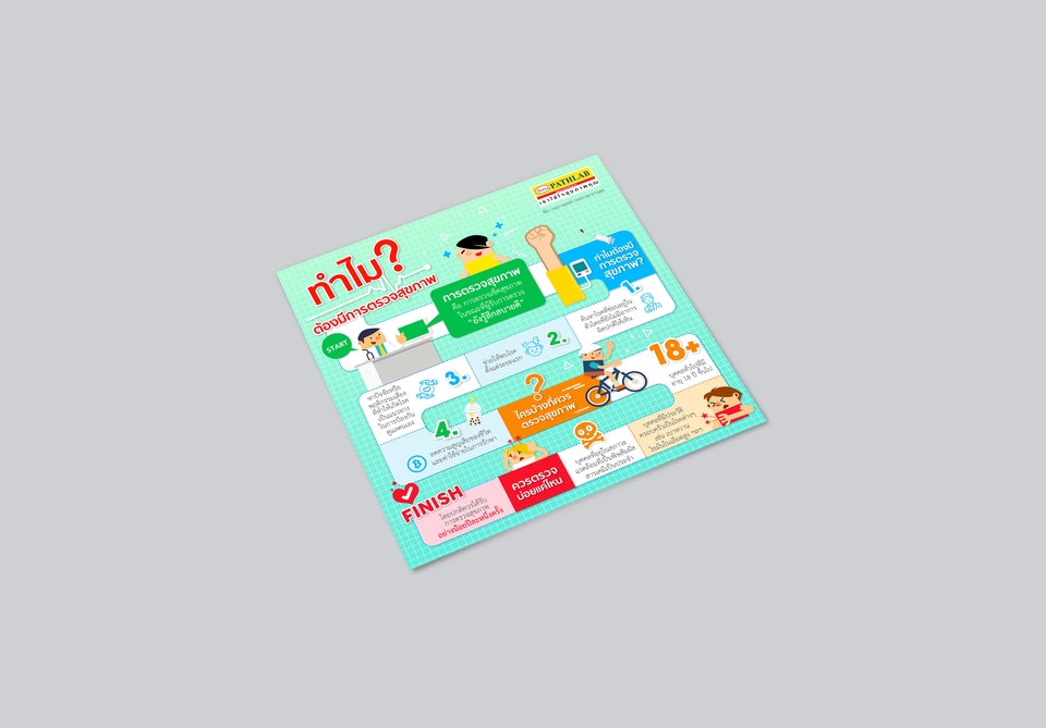 รับทำ infographic infographic ราคาถูก ออกแบบ infographic รับทำ infographic ทำ infographic ออกแบบอินโฟกราฟฟิค รับทำอินโฟกราฟฟิค