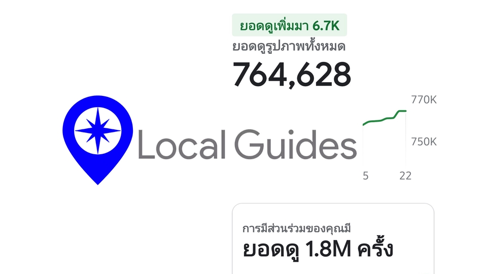 ปักหมุดร้านค้าใน google map เพิ่มร้านใน google map