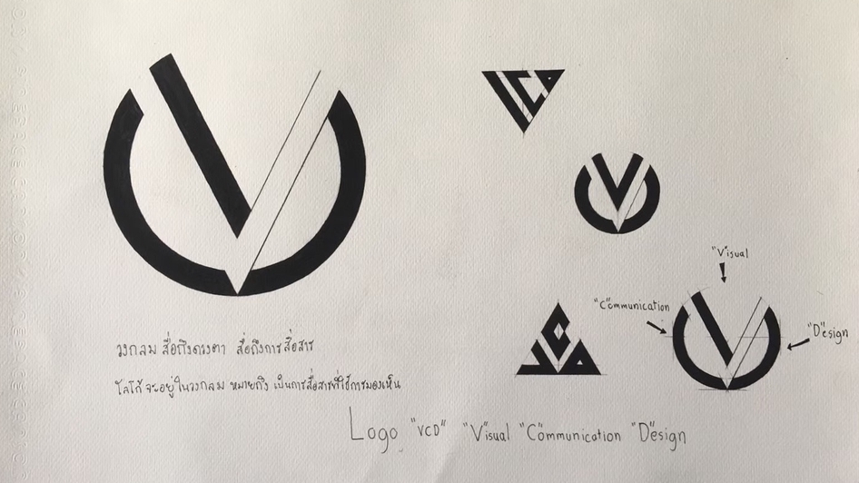 Logo - Logo/Draft ตามสั่ง! ราคาไม่แพง! บริการดุจญาติมิตรแต่คิดตังค์ - 5