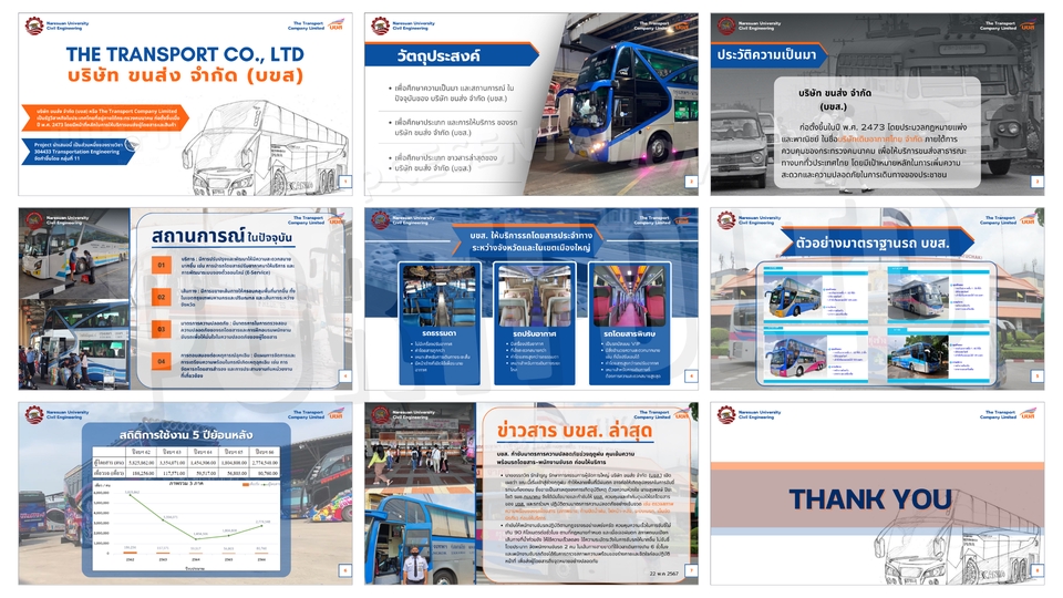 Presentation - รับทำ&ออกแบบ presentation สำหรับมหาวิทยาลัย งานวิจัย งานธุรกิจ และงานอื่นๆ - 4