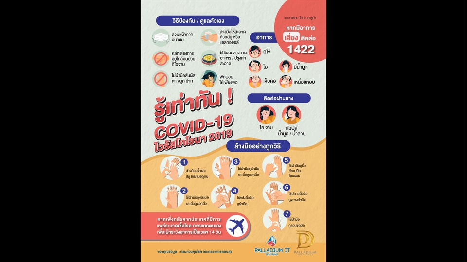 Infographics - ออกแบบ Infographic งานด่วน ตามใจลูกค้า - 3