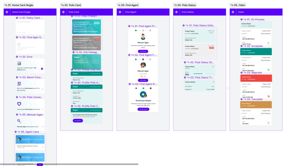 UI & UX Design - UI Designer (Web, Mobile, etc) - 4