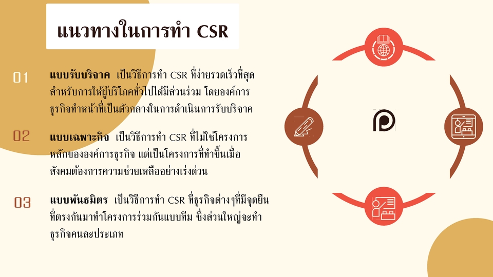 รับทำ presentation แผนธุรกิจ รับทำ presentation งานอีเวนท์ รับทำ presentation ข้อมูลส่วนตัว รับทำ presentation ผลงานวิชาการ รับทำ presentation สมัครเรียน