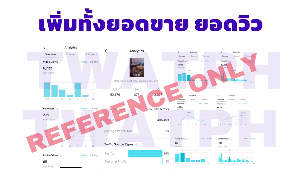 Social Media Ads - Automated Ads by AI พร้อมวิเคราะห์ด้วยทีมงานมืออาชีพ - 5