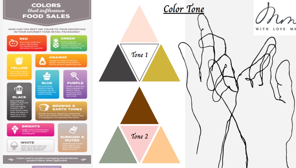 Creative & Content Marketing - Marketing plan/Content strategy - 8