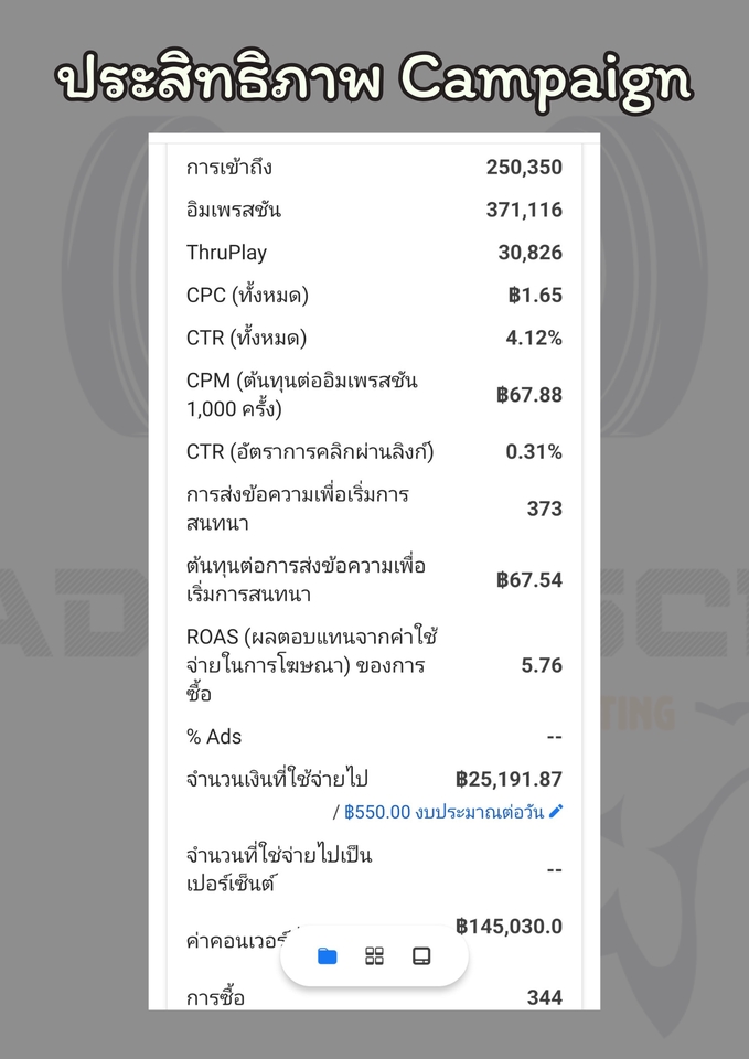 รับทำโฆษณาfacebook โฆษณาinstagram ยิงแอดtiktok ผลลัพธ์โฆษณาออนไลน์