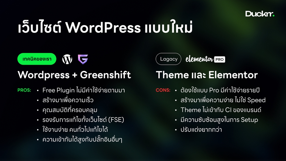 รับทำเว็บไซต์ wordpress ราคาถูก ทำเว็บ wordpress รับสร้างเว็บไซต์ wordpress ด้วยธีม Elementor