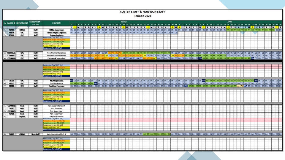 Jasa input data excel, entri data online, mengumpulkan data, dan jasa merangkum data untuk keperluan bisnis Anda.