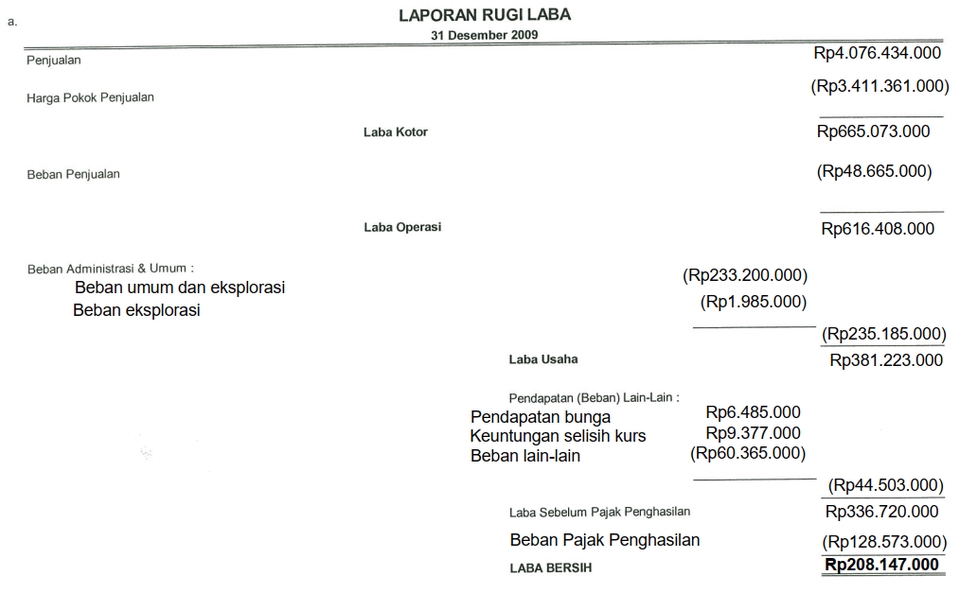 Akuntansi dan Keuangan - Jurnal Akuntansi - 3