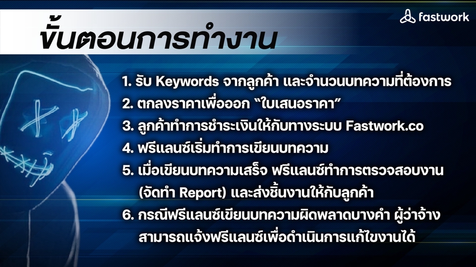 เขียนบทความ - รับเขียนบทความเว็บไซต์ เกม กีฬา ค่ายเกม ตามหลัก SEO ทุกประเภท - 2