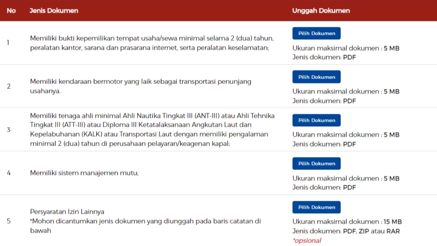 Hukum - Pembenahan OSS RBA dan Penerbitan NIB untuk Badan Usaha - 8