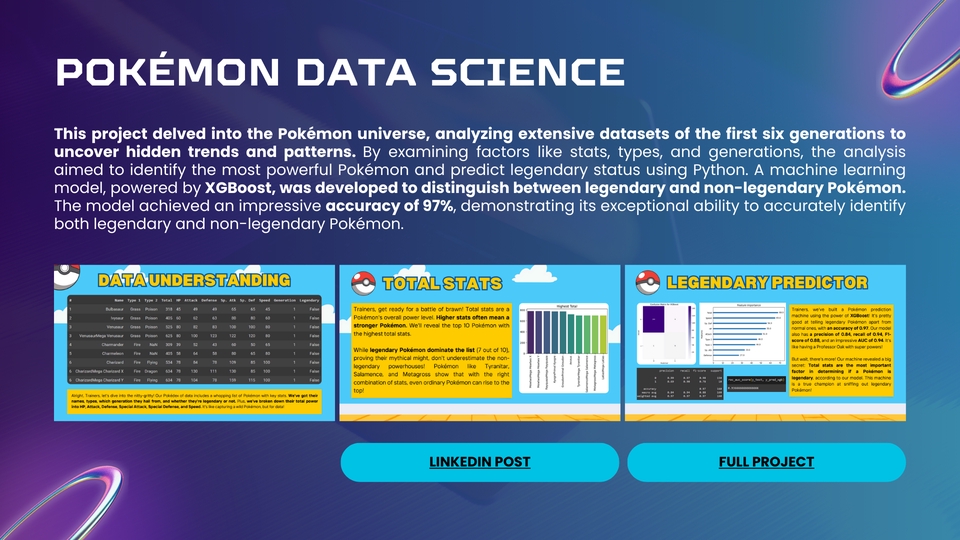 Jasa analisis data Pokemon: menganalisis data Pokemon untuk memprediksi status legendaris Pokemon.