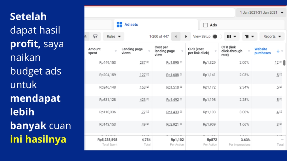 Digital Marketing - Konsultasi Facebook Ads - 11