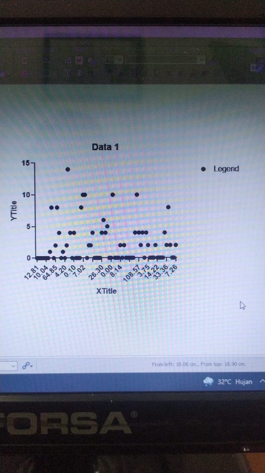 Analisis Data - Jasa Analisis Data Statistik - 5