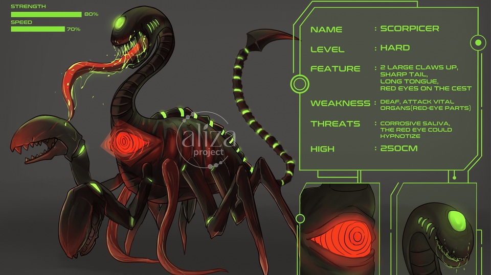 Jasa Desain Maskot dan Karakter Berkualitas - Jasa Desain Karakter Monster/Alien 