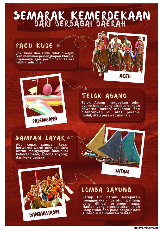 Infografis yang menampilkan berbagai macam tradisi dan kegiatan unik di berbagai daerah di Indonesia. Bikin Infografis desain infografis desain infographic jasa desain infografis jasa infografis jasa pembuatan infografis membuat infografis membuat infografis online