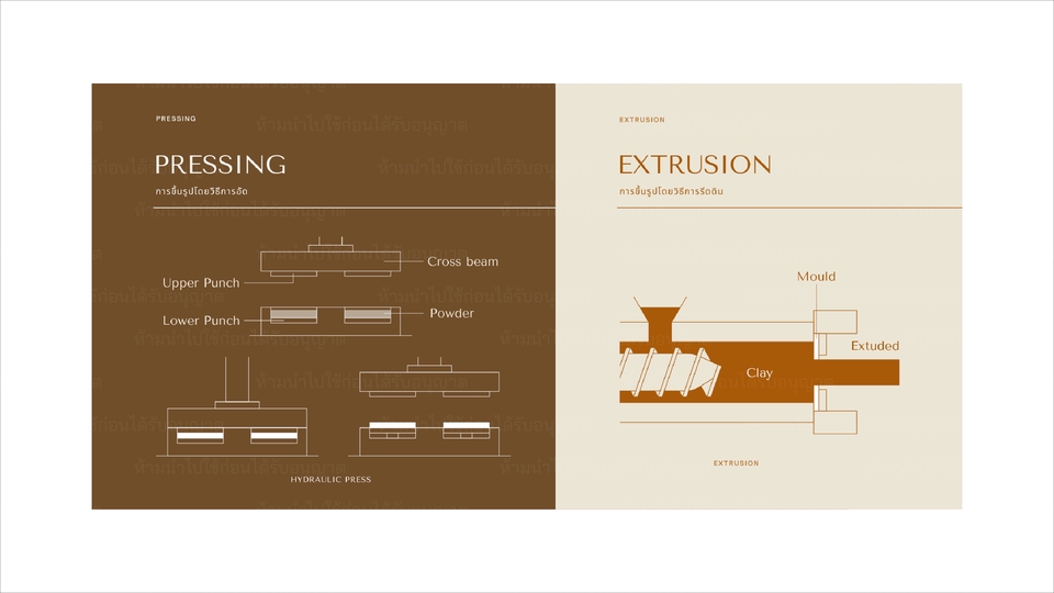 ภาพประกอบเวกเตอร์ - รับทำภาพ Graphic ประกอบ Presentation / ภาพปก / ประกอบคอนเทนต์ - 6
