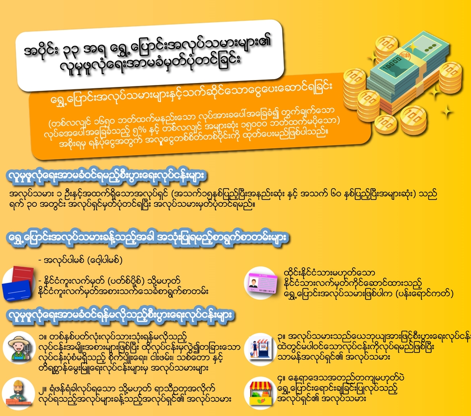 แปลภาษา - รับแปลภาษาไทย-พม่า /พม่า-ไทย - 5