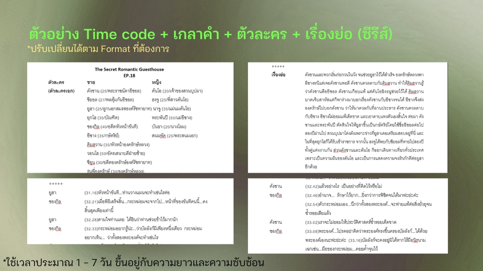 พิสูจน์อักษร - เกลา บทพากย์ - 4