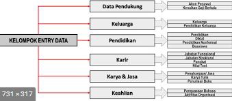 Entri Data - Penginputan Data PDF to Excel Rumus dan Jasa Pengetikan - 6