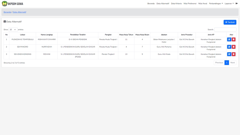 Jasa pembuatan website profesional, desain website toko online, harga website company profile, jasa web developer