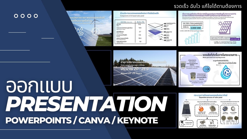 Presentation - รับออกแบบ Presentation ด้วย PowerPoints / Canva / Keynote 🌈 - 1