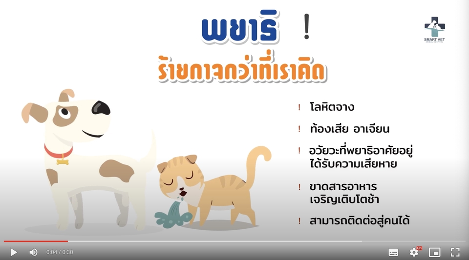 Infographics - บริการออกแบบ infographics ตอบโจทย์ลลูกค้า - 7