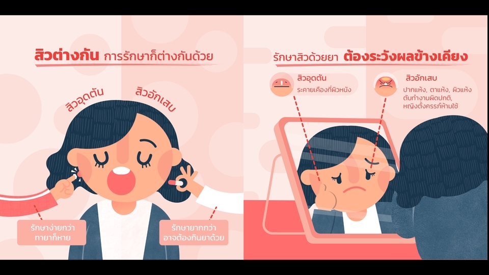 Banner โฆษณา - ออกแบบ Banner โฆษณา, ขายสินค้า ,ให้ความรู้ สำหรับลง Social Media - 8