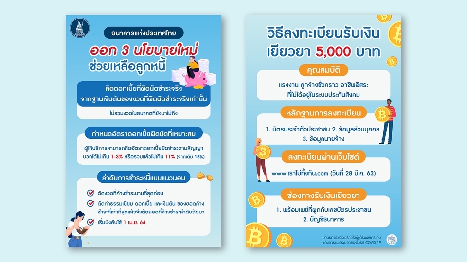 Infographics - ออกแบบ Infographic - 1