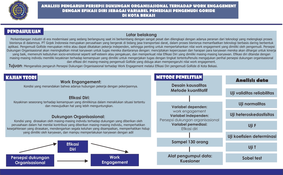 Digital Printing - Desain poster sederhana termurah - 2