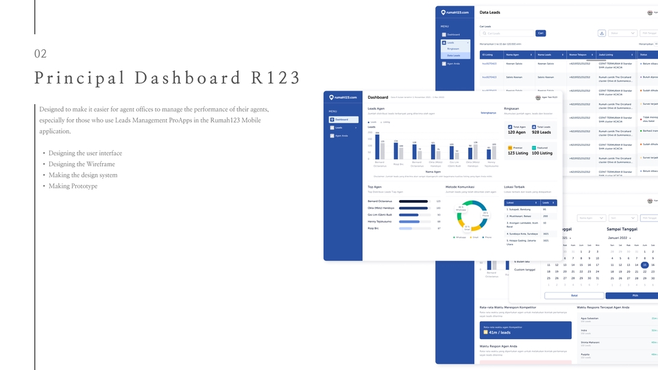 UI & UX Design - Profesional UI/UX Design for mobile app and desktop - 6