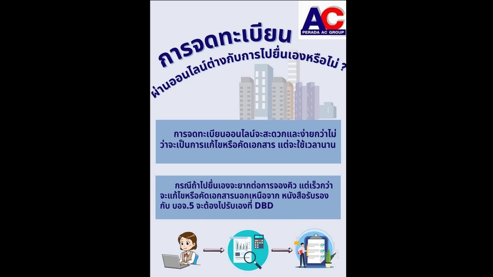 จดทะเบียนการค้าบริษัท - จดทะเบียนบริษัท ทั้งระบบออนไลน์ และออฟไลน์ - 1