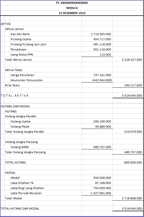 Akuntansi dan Keuangan - Jasa Penyusunan Laporan Keuangan dan Perpajakan - 3