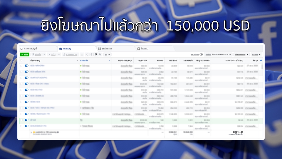 Social Media Ads - ยิง!! Facebok ADS โดยมืออาชีพ #ปังมากแม่ - 2