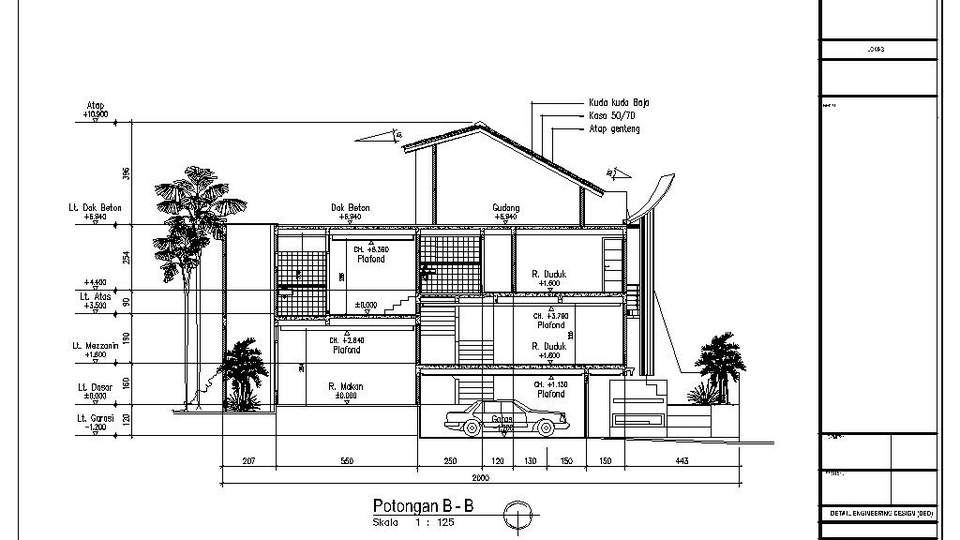 CAD Drawing - DENAH LANTAI DAN DED LENGKAP - 1