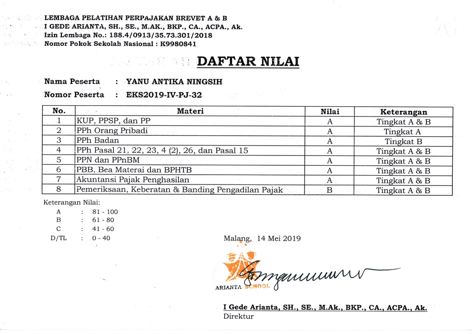 Akuntansi dan Keuangan - Jasa Pembukuan ,Akuntansi ,Perpajakan Bulanan dan Tahunan - 9