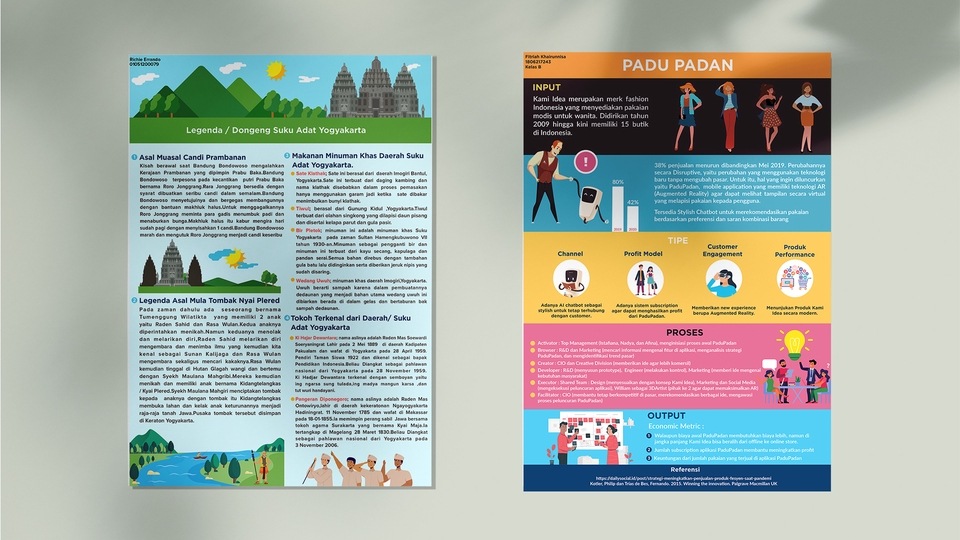 Infografis - Infographic Professional - 10